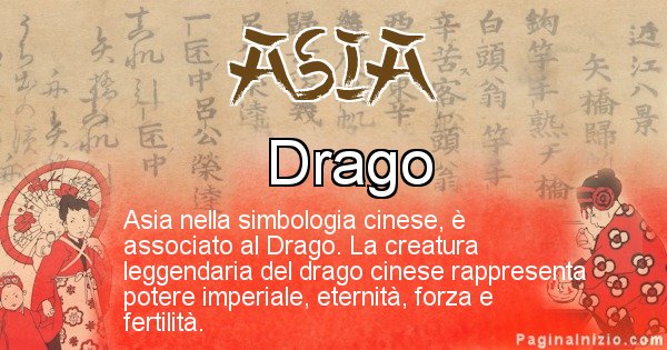 Scopri Il Significato Del Nome Asia In Cinese