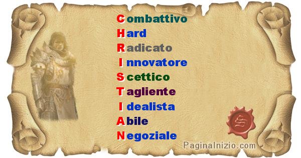 Crea Il Poster Con Il Significato Letterale Del Nome Christian