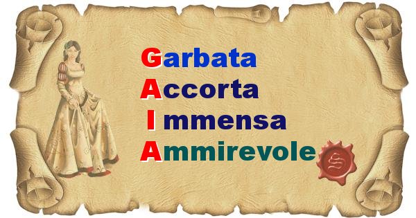 Crea Il Poster Con Il Significato Letterale Del Nome Gaia