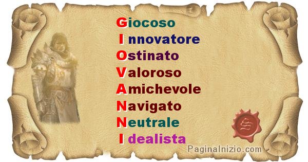 Crea Il Poster Con Il Significato Letterale Del Nome Giovanni crea-il-poster-con-il-significato-letterale-del-nome-giovanni